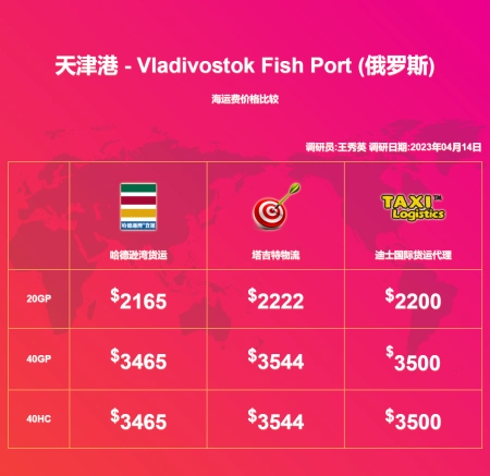 天津港到俄罗斯 Vladivostok 海参崴能海运吗？丨天津到海参崴邮轮